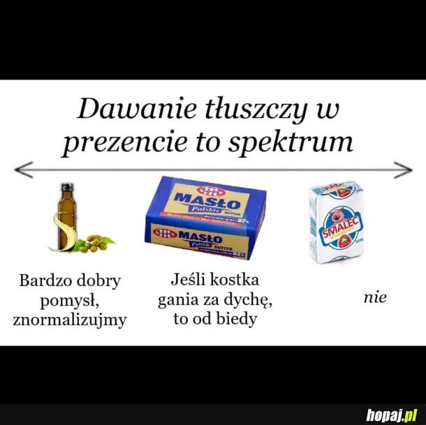 Dawanie tłuszczy w prezencie