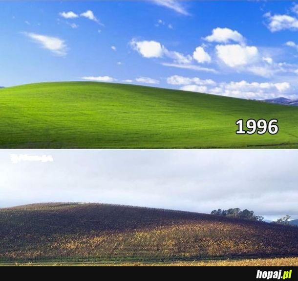 Kiedyś i teraz