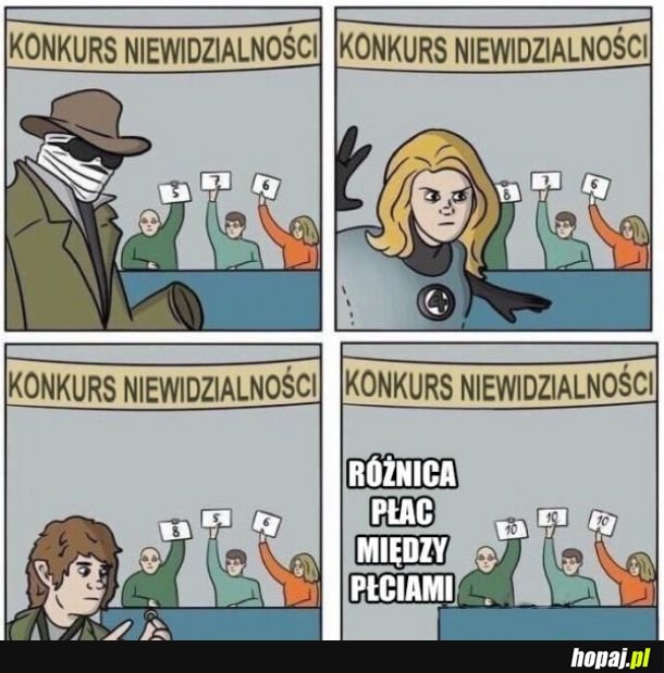 Niewidzialność