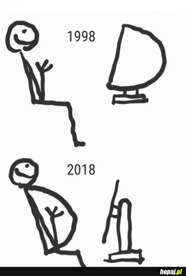 Ewolucja