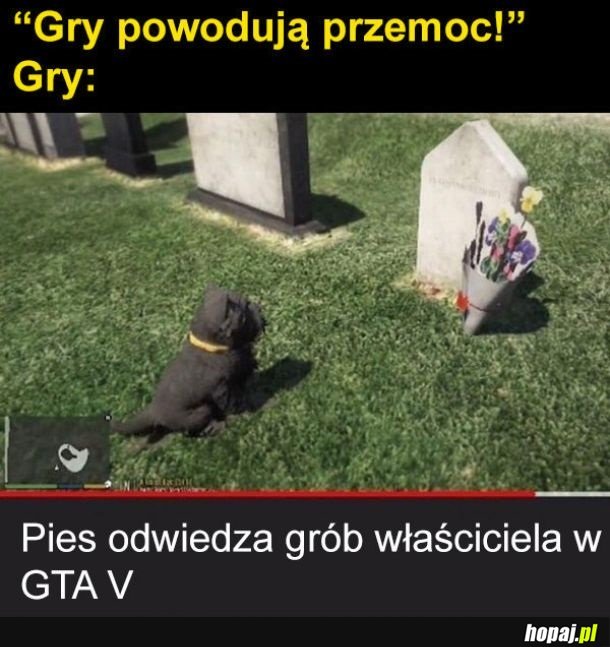 Agresywne gry