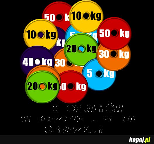 Zgadnij ile jest kilogramów