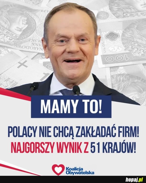 Mamy to! Polacy z najgorszym wynikiem wśród badanych!