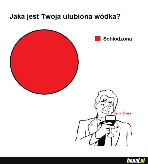 Ulubiona wódka?