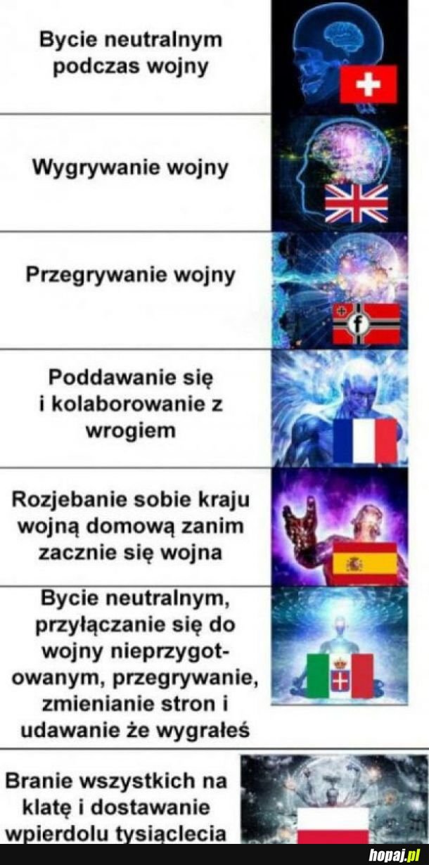 Mój kraj taki piękny