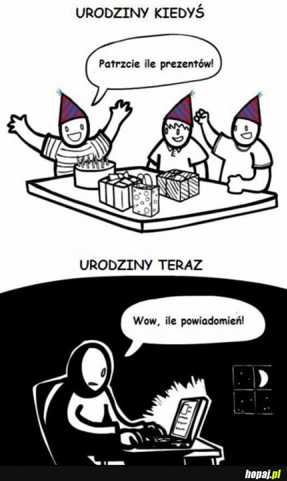 Urodziny