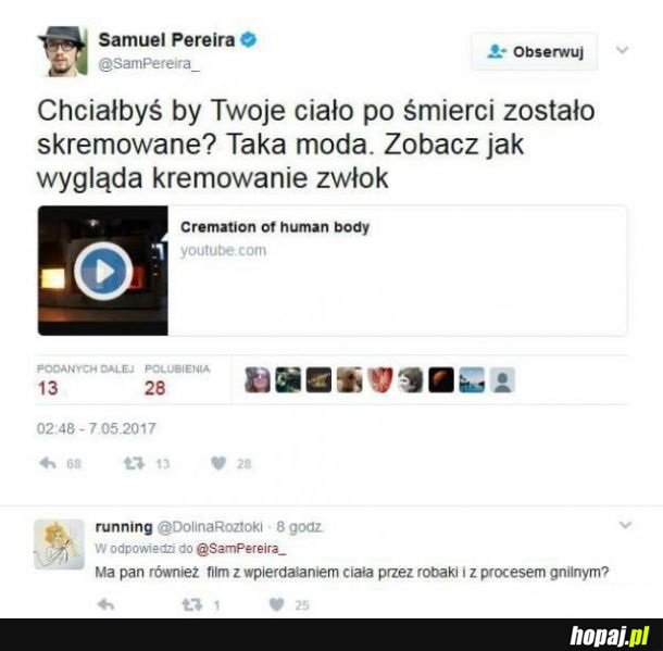 Ciało po śmierci