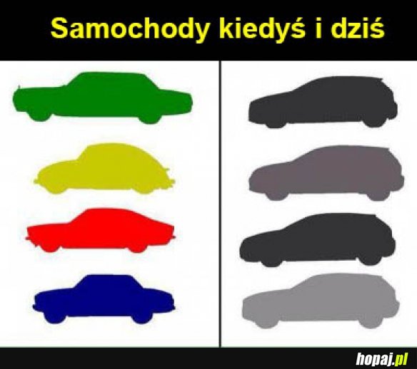 Samochody kiedyś i dziś