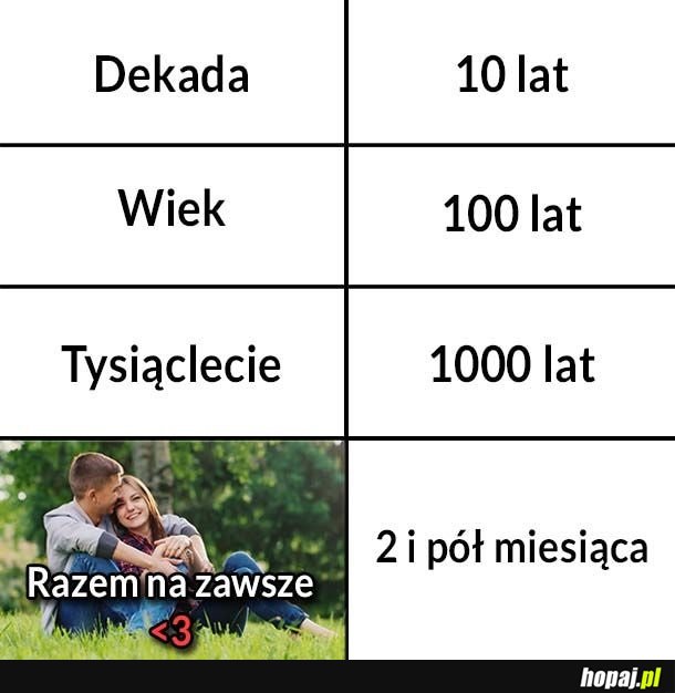 Razem na zawsze