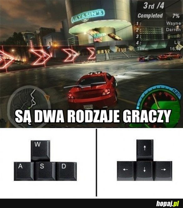 2 rodzaje graczy