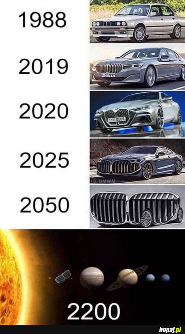 Powiększanie się chłodnicy w BMW...