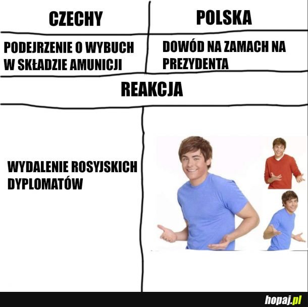 No bo przecież MAMY solidne dowody, film jest XD
