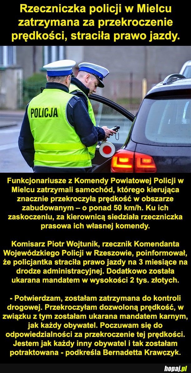 Przekroczenie prędkości