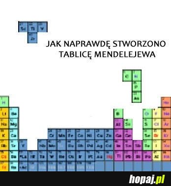 Jak powstała tablica Mendelejewa?