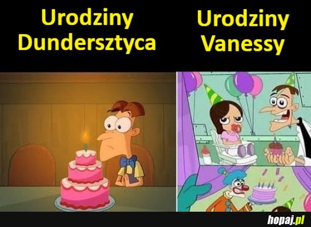 Urodziny