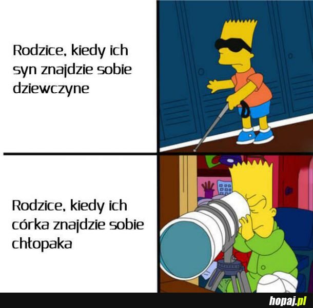 Rodzice