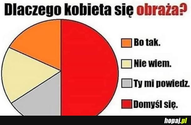 4 odmiany focha