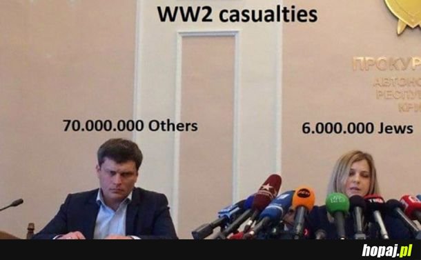 Wojny pochłaniają wiele ofiar