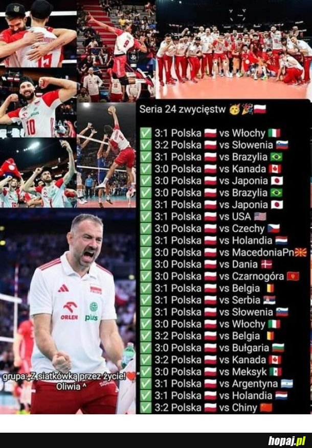 Polscy siatkarze zakończyli rok z 24 wygranymi z rzędu!!! Rekord w historii polskiej siatkówki!!