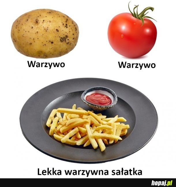 Sałatka