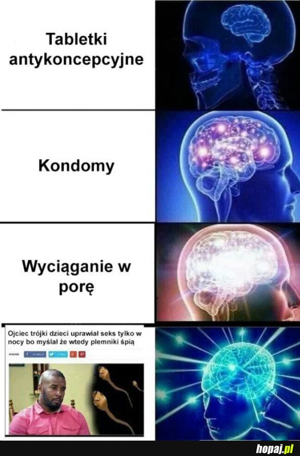 NAJLEPSZA ANTYKONCEPCJA