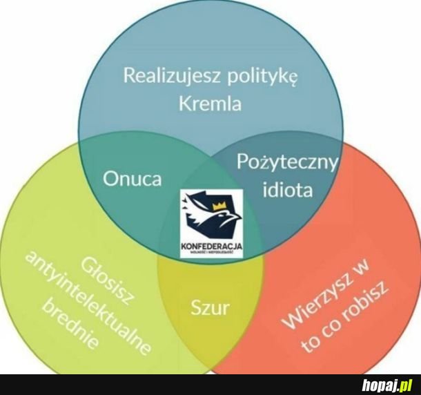 Kalejdoskop sp...rdolenia