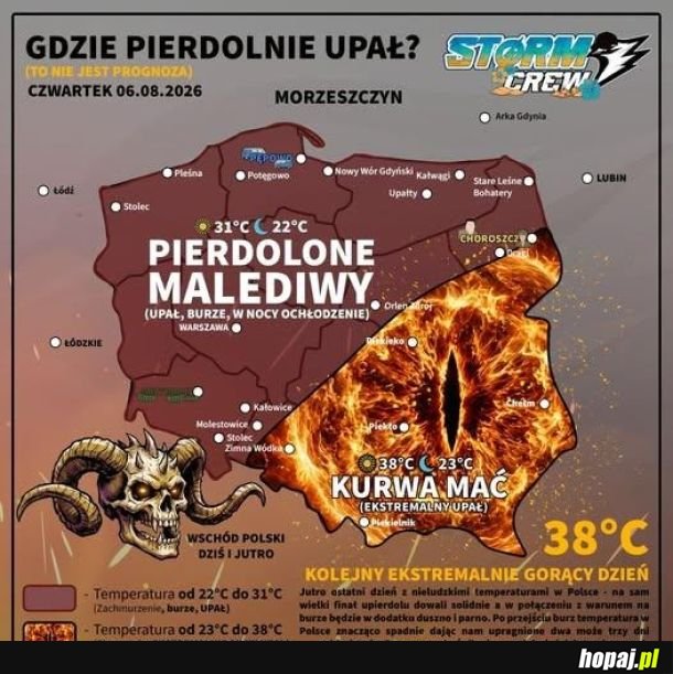 Prognoza