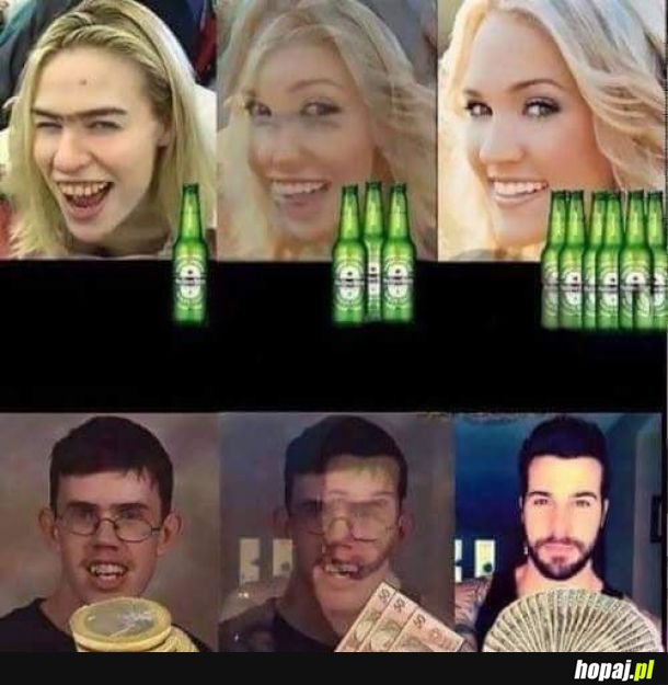 Ilość alkoholu