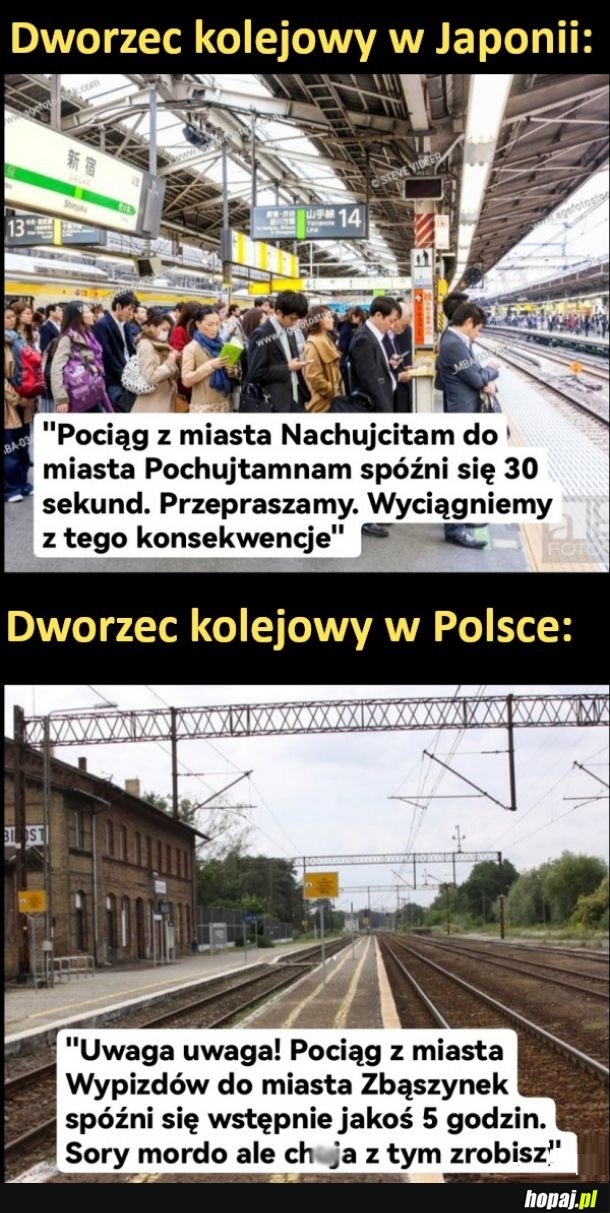Opóźnienia pociągów