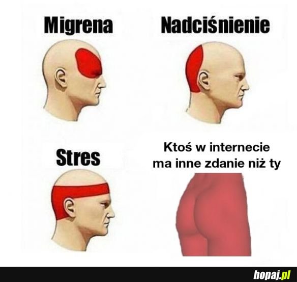 Rodzaje bólu