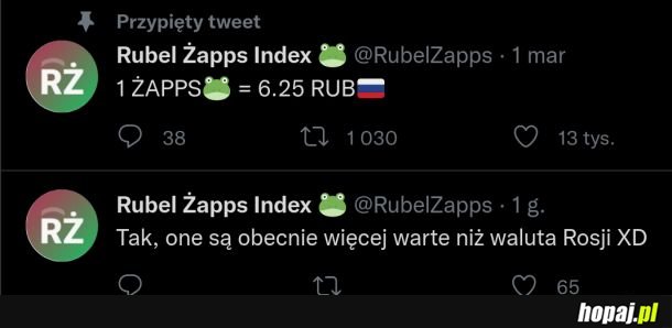 Rubel Żapps Index