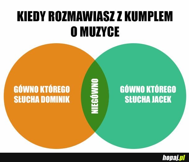 Muzyka