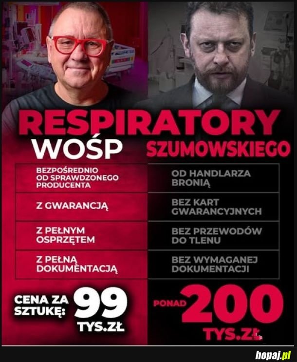 O tym po prawej mogliście zapomnieć, no to wam przypomne