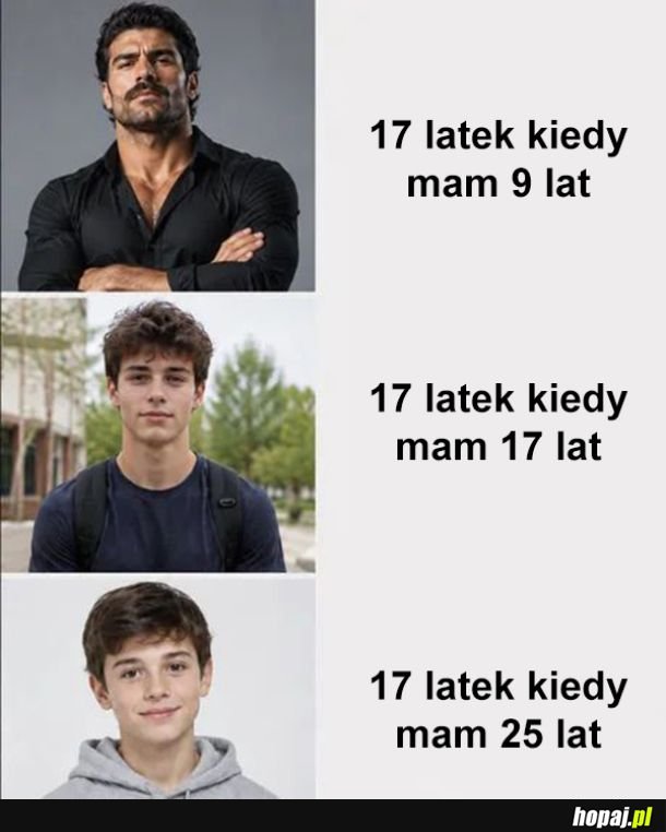 Siedemnastolatek