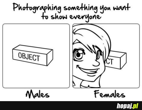 Różnica w wykonywaniu zdjęć różnych rzeczy między kobietami, a mężczyznami