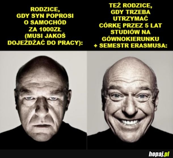 Typowi rodzice