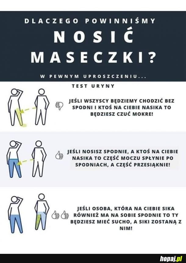 Maseczki