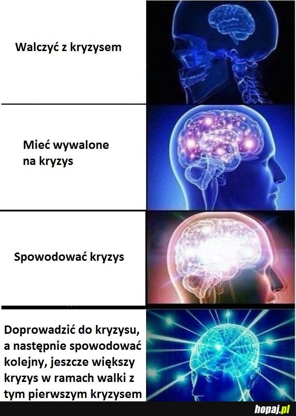 Typowy rząd