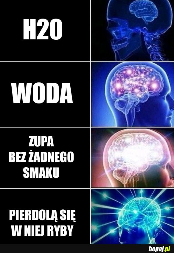 Określenia na wodę
