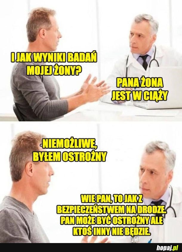 Wyniki badań