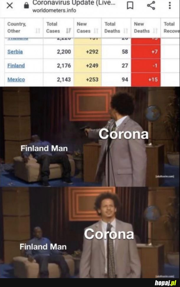 WTF Finland?