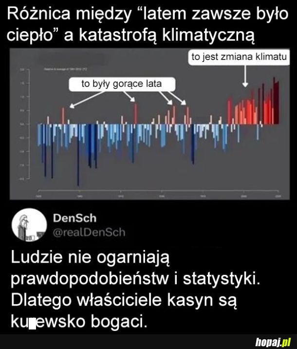 Statystyka