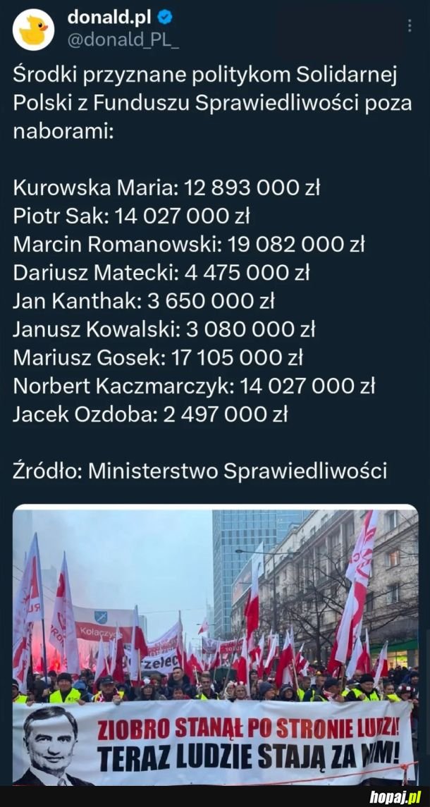 Środki z FS