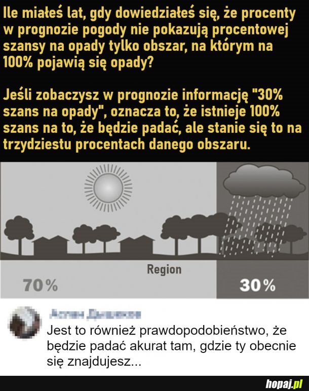 Całe życie w błędzie... Dowiedziałem się o tym mając 26 lat.