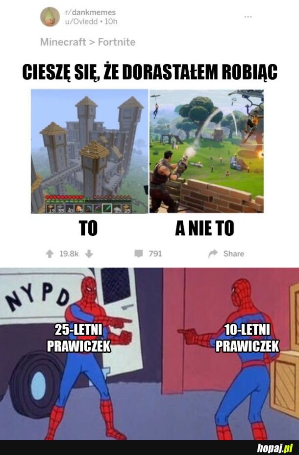 Chyba sobie żarty robicie
