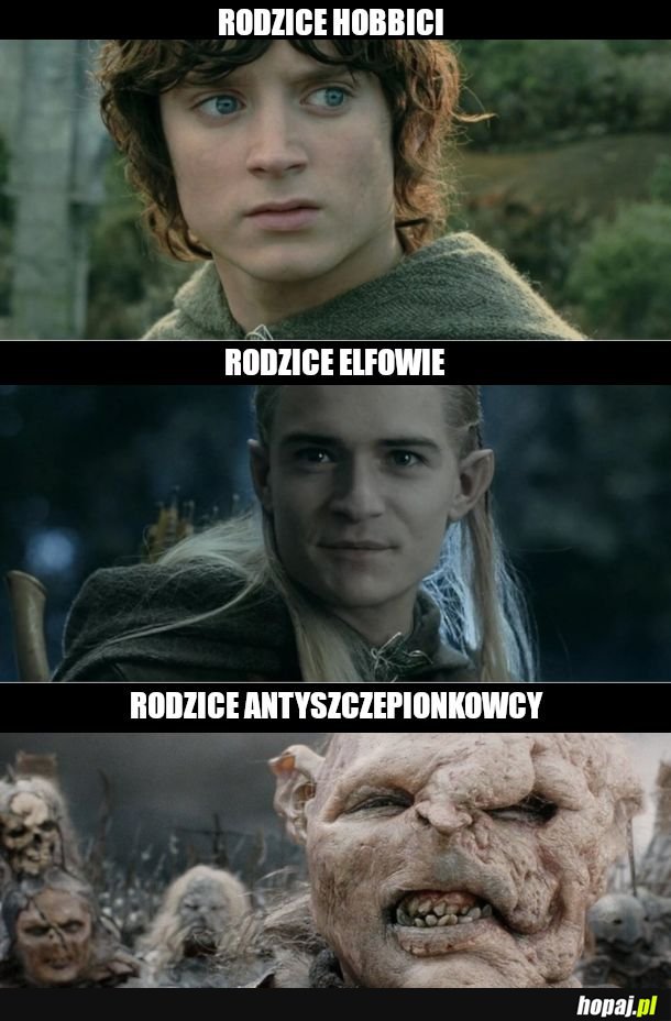  Rodzaje rodziców 