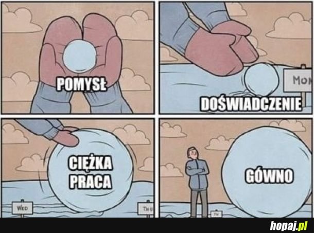 Gdybyś dzisiaj zbyt zmotywowany...