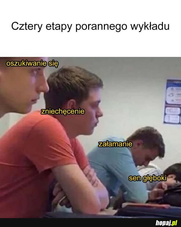 Cykl się powtarza