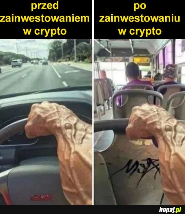Inwestowanie