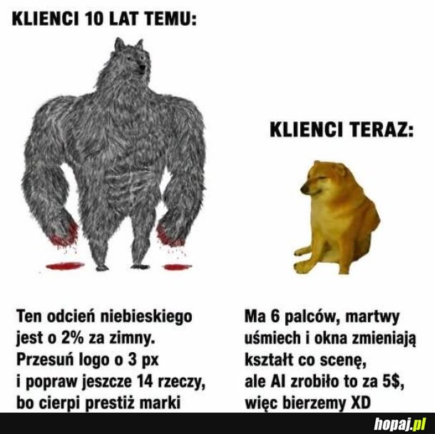 Graficy zrozumieją